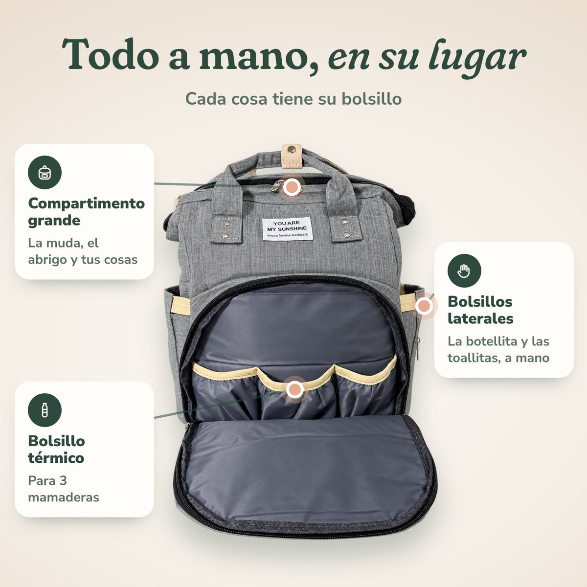 Mochila Cielú abierta: compartimento grande, bolsillos laterales para la botellita y las toallitas y bolsillo térmico para 3 mamaderas